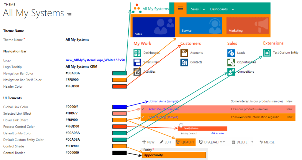 CRM Online 2015 theme reference - AMS Theme
