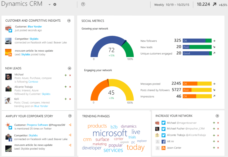 Social dashboard for Dynamics 365