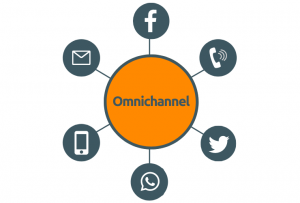 What is Dynamics 365 Omnichannel? Dynamics Customer Service