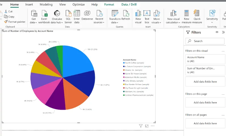 Reports in PowerBI using Dataverse tables