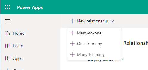 New relationships