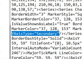 The downloaded XML