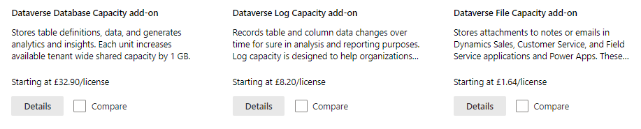 Buy Dataverse storage